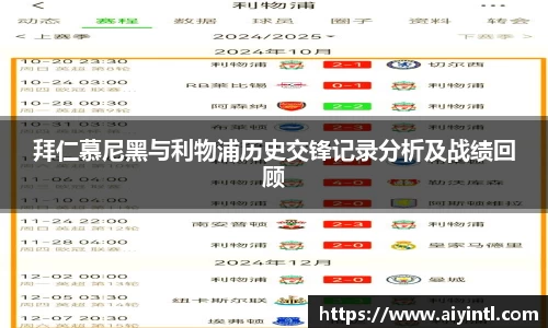 拜仁慕尼黑与利物浦历史交锋记录分析及战绩回顾