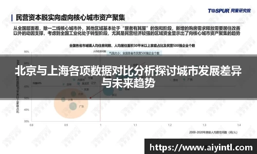 北京与上海各项数据对比分析探讨城市发展差异与未来趋势