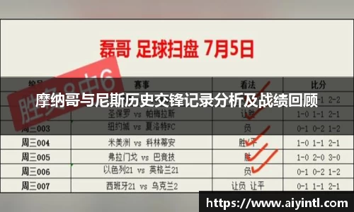 摩纳哥与尼斯历史交锋记录分析及战绩回顾